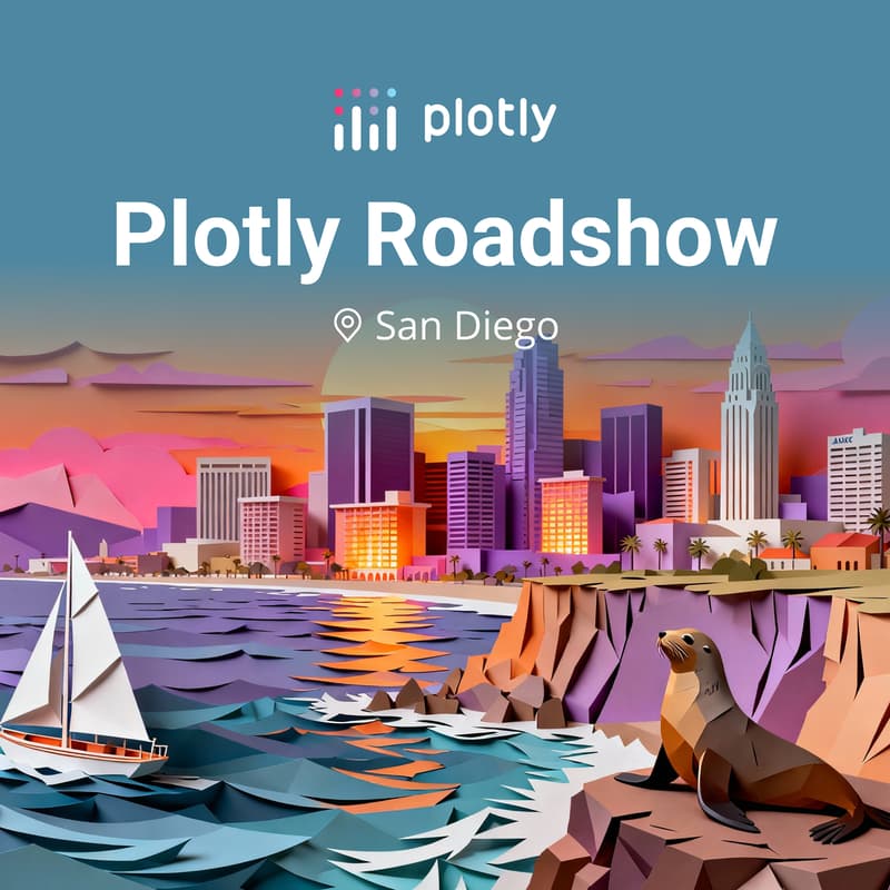 Cover Image for Plotly Roadshow - San Diego