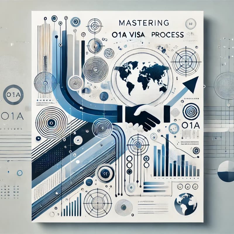 Cover Image for O1A: Profile Building + O1A Agent
