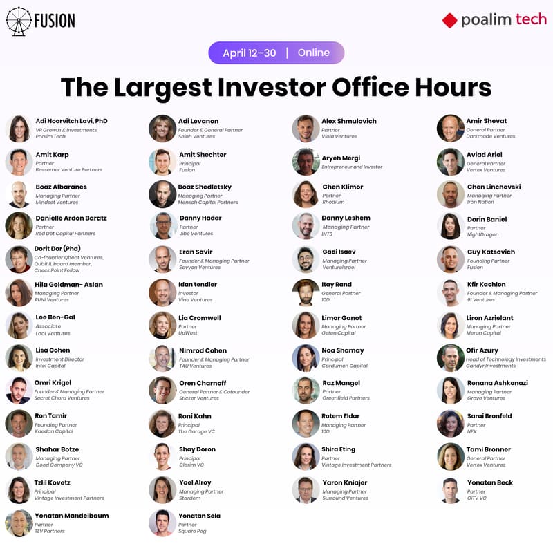 Cover Image for The Largest Israeli Investor Office Hours