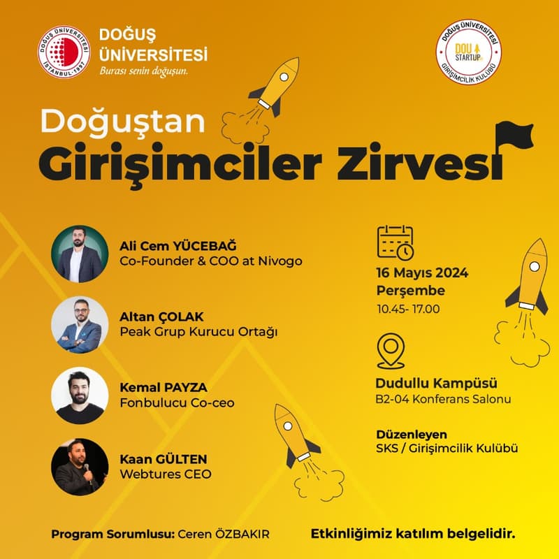 Cover Image for Doğuştan Girişimciler: Girişimcilik Yarışması ve Zirvesi