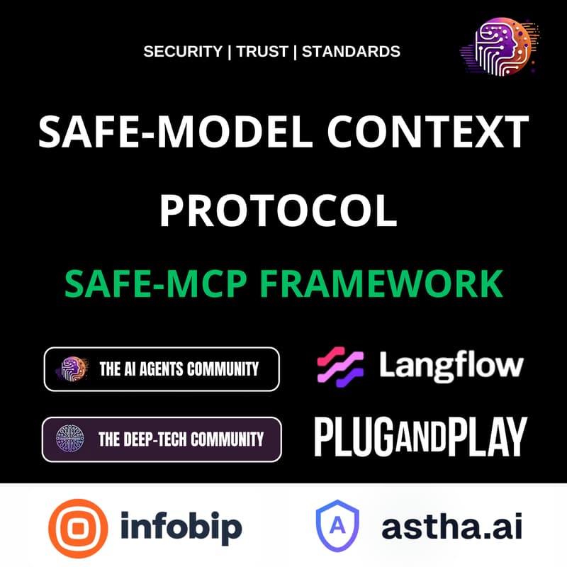 Cover Image for SAFE-Model Context Protocol (Contributor Gathering #4)
