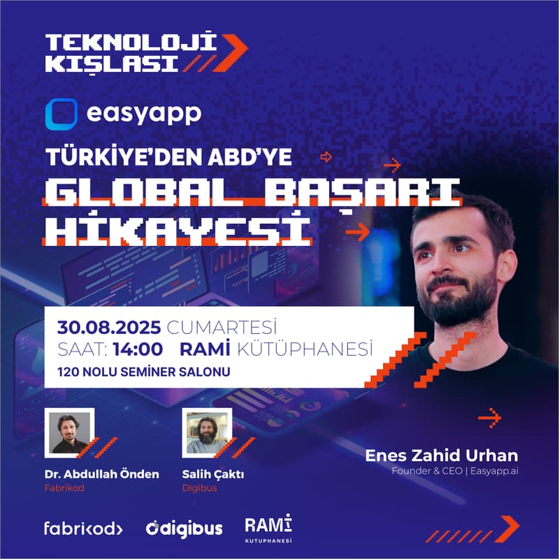 Mobil Uygulama Üreten Mobil Uygulama: Easyapp’in Global Başarı Hikâyesi için kapak görseli
