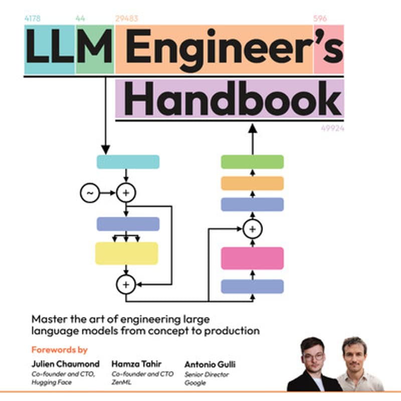 Cover Image for LLM Engineer's Handbook - Chapter 6
