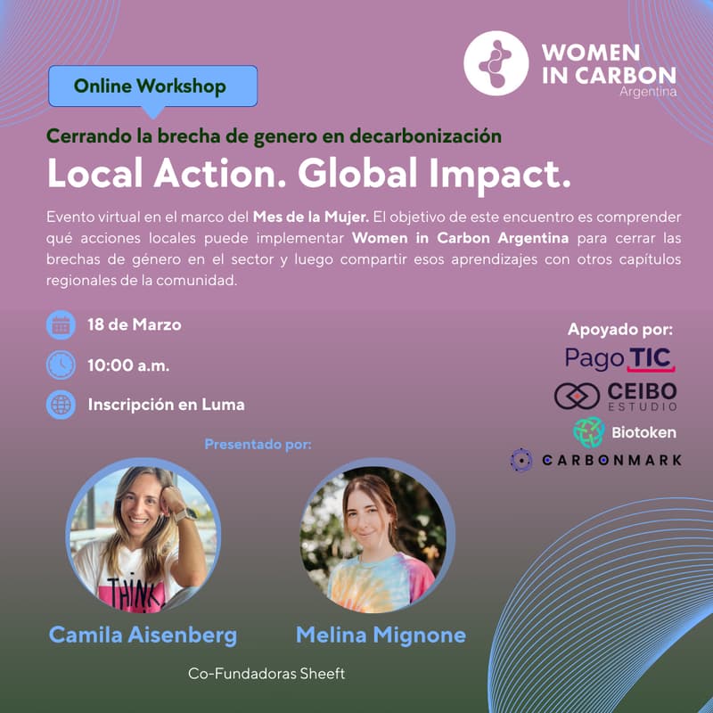 Cover Image for Local Action. Global Impact.