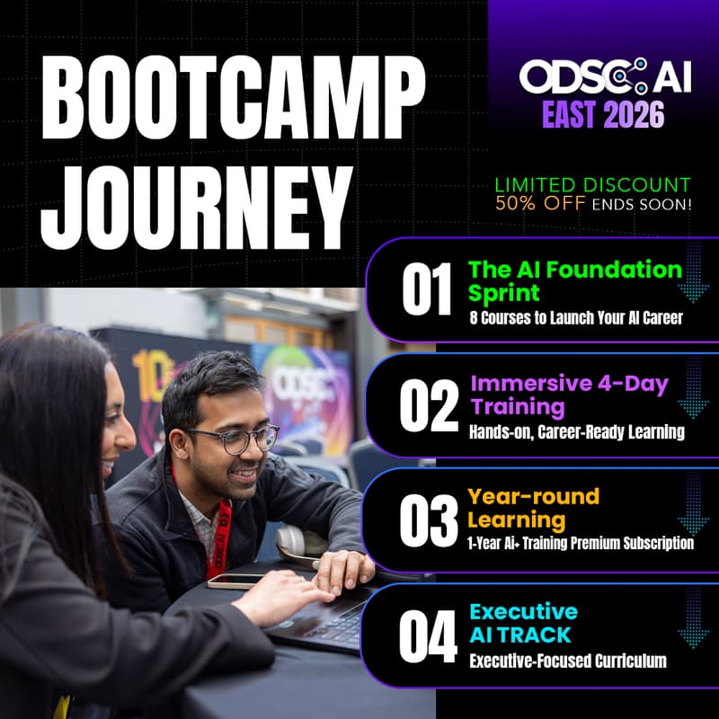 Cover Image for 6-Week ODSC AI Bootcamp 2026 | Virtual