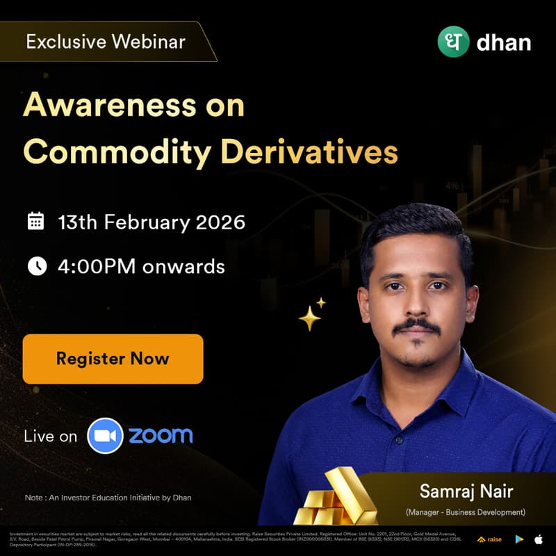 Cover Image for Awareness on Commodity Derivatives