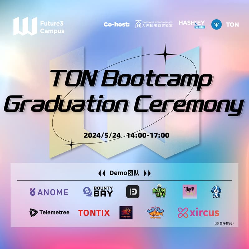 Cover Image for TON Bootcamp Graduation Ceremony