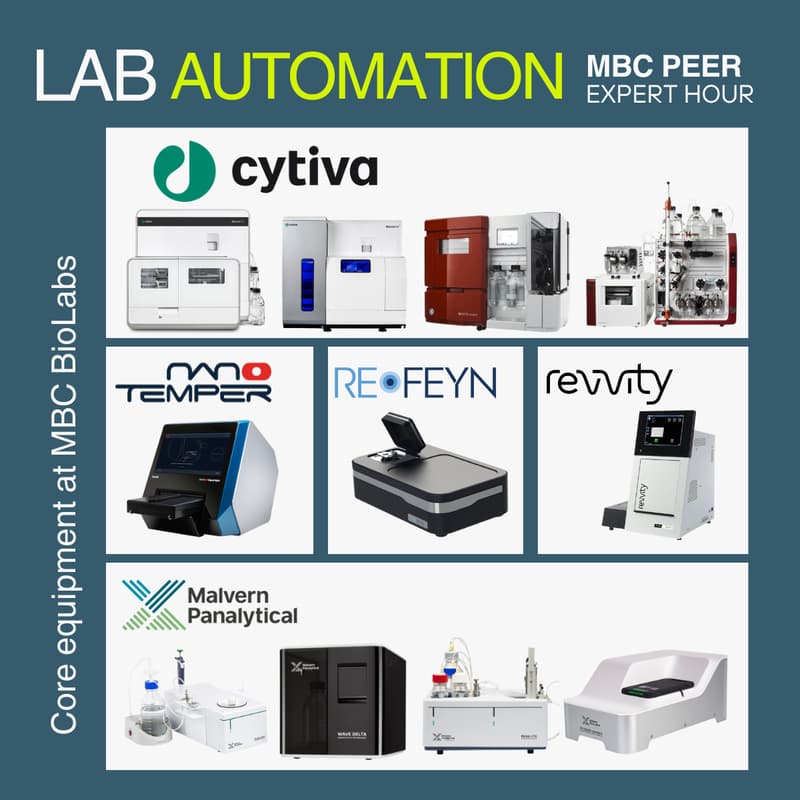 Cover Image for Expert Hour: Biologics & Immune Therapy Workflows with Venkataraman Sriram