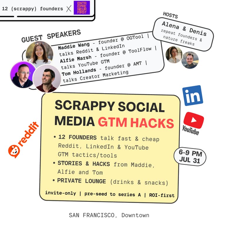 Cover Image for Cracking social GTM w/ 12 (scrappy) founders