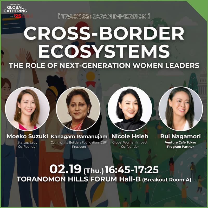 Cover Image for CROSS-BORDER ECOSYSTEMS: THE ROLE OF NEXT-GENERATION WOMEN LEADERS