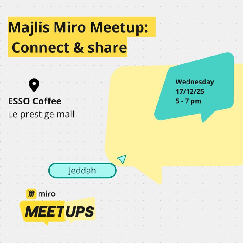 Cover Image for Majlis Miro Meetup: Connect & Share