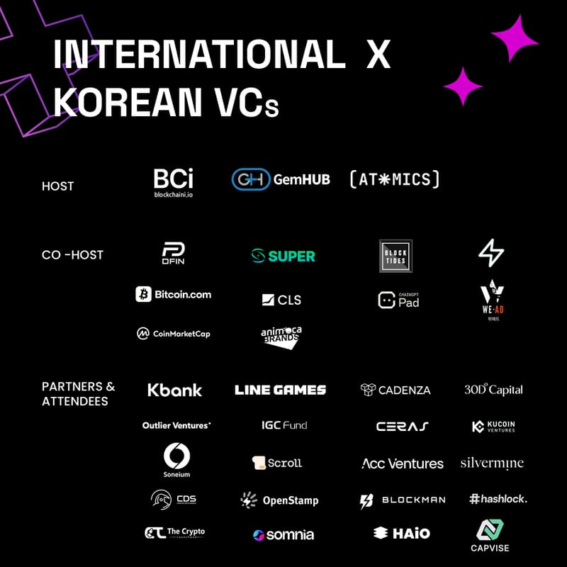 Cover Image for International x Korean VCs Night