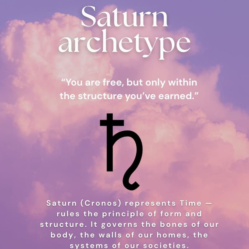 Cover Image for A somatic IFS journey: Embodying the Archetypes of Mars, Chiron, Pluto & Saturn