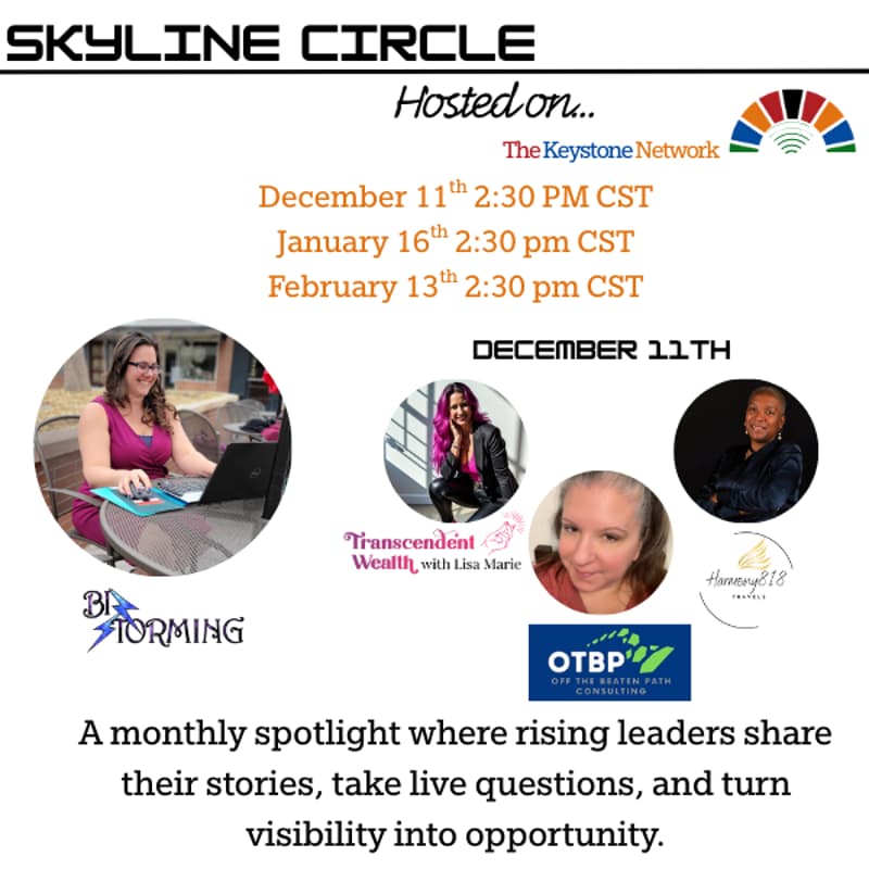 Cover Image for SKYLINE CIRCLE