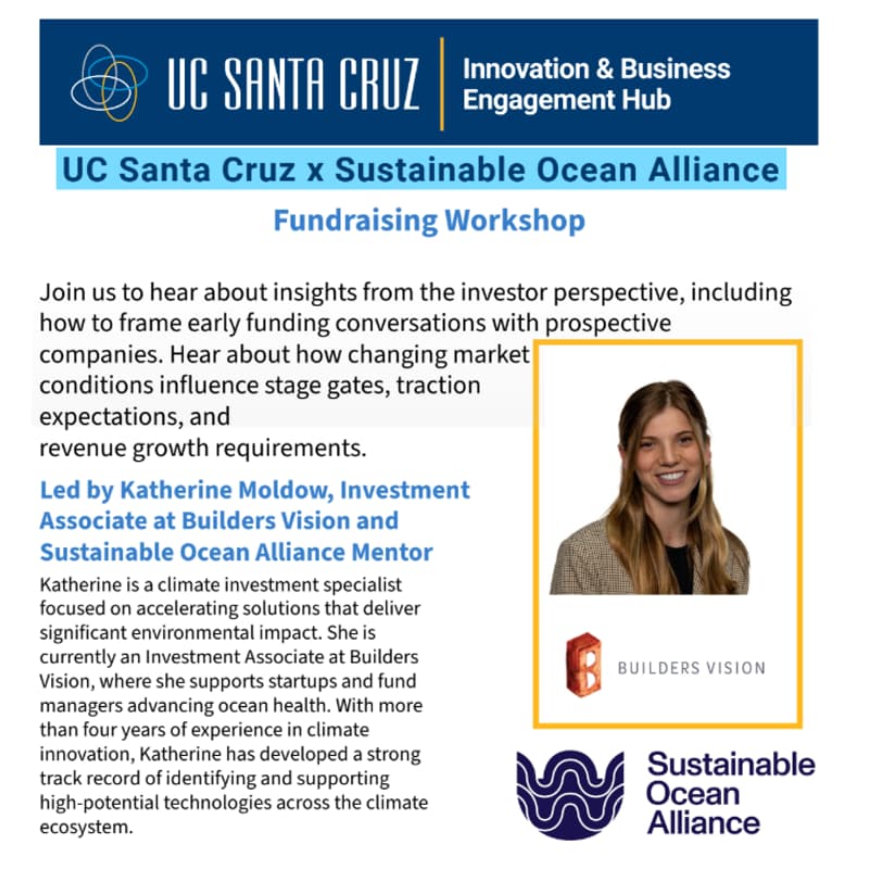 Cover Image for Startup Fundraising Workshop: Investor Insights