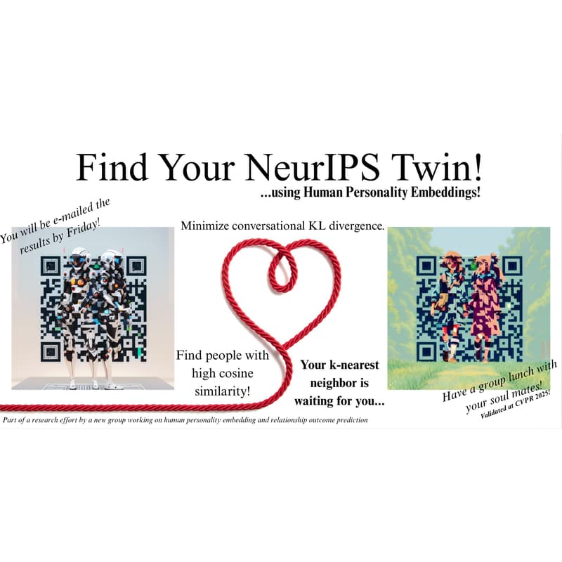 Cover Image for Find your NeurIPS Twin!