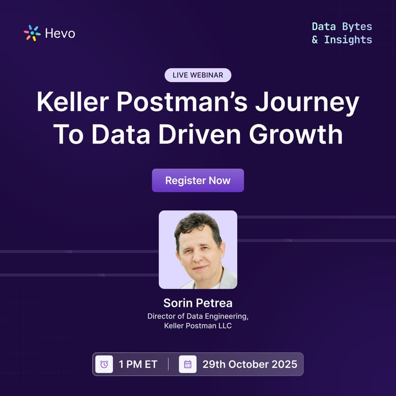 Cover Image for Keller Postman’s Journey To Data Driven Growth
