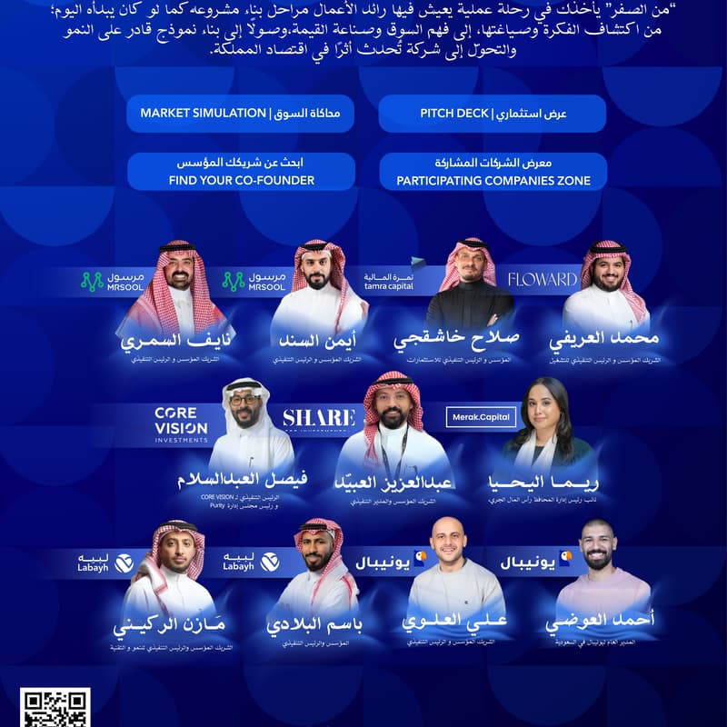 Cover Image for TechHub | من الصِفر