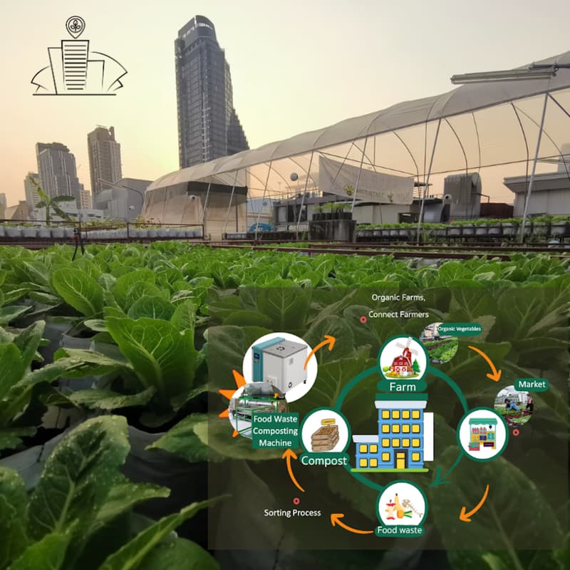 Cover Image for เปิดบ้านฟาร์มหมุนเวียนเปลี่ยนเมือง/ Open House Circular Farm in bangkok