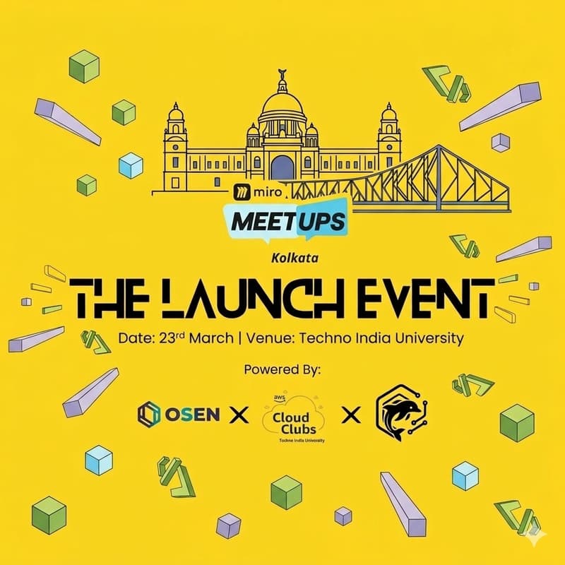 Cover Image for Miro Meetups Kolkata : The Launch Event