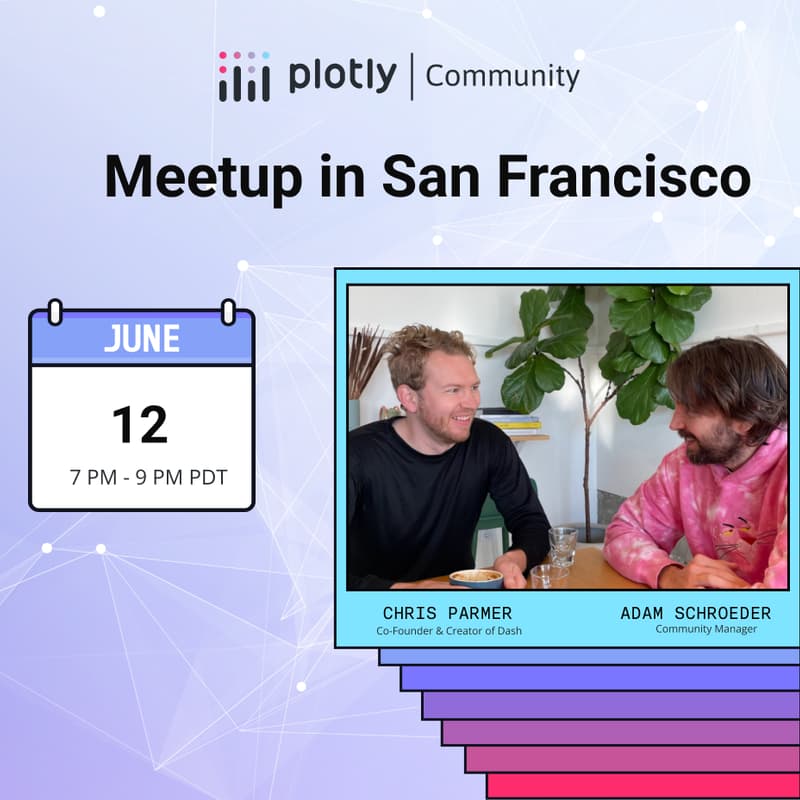 Cover Image for Plotly Community Meetup in San Francisco