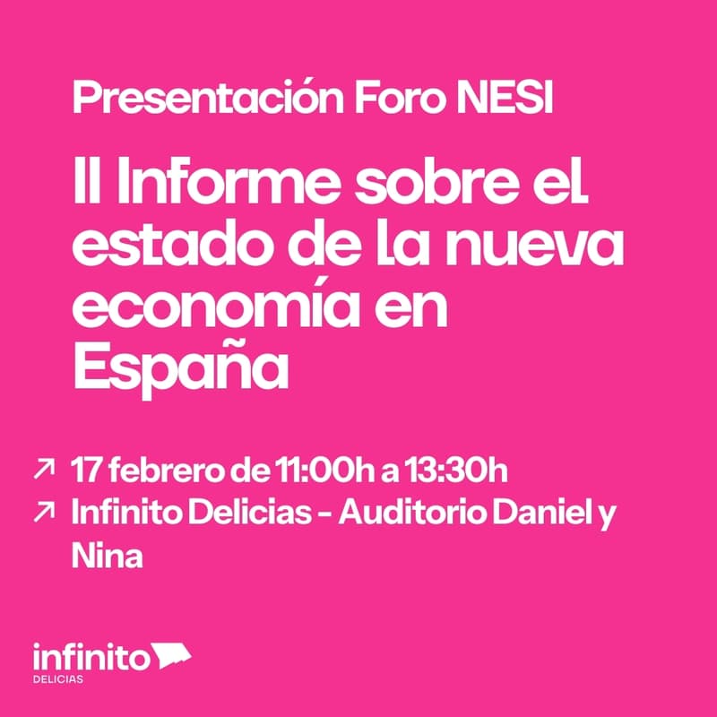 Cover Image for II Informe sobre el estado de la nueva economía en España