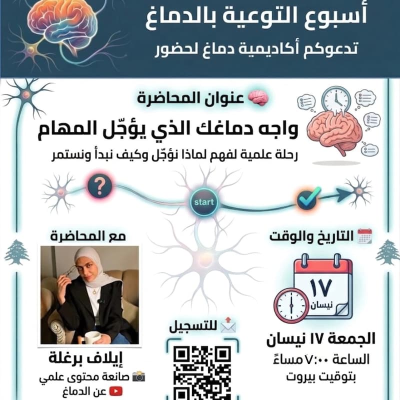 Cover Image for Webinar : Face Your Task-Delaying Brain
