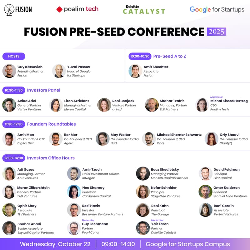 Cover Image for Fusion Pre-Seed Conference for 2025