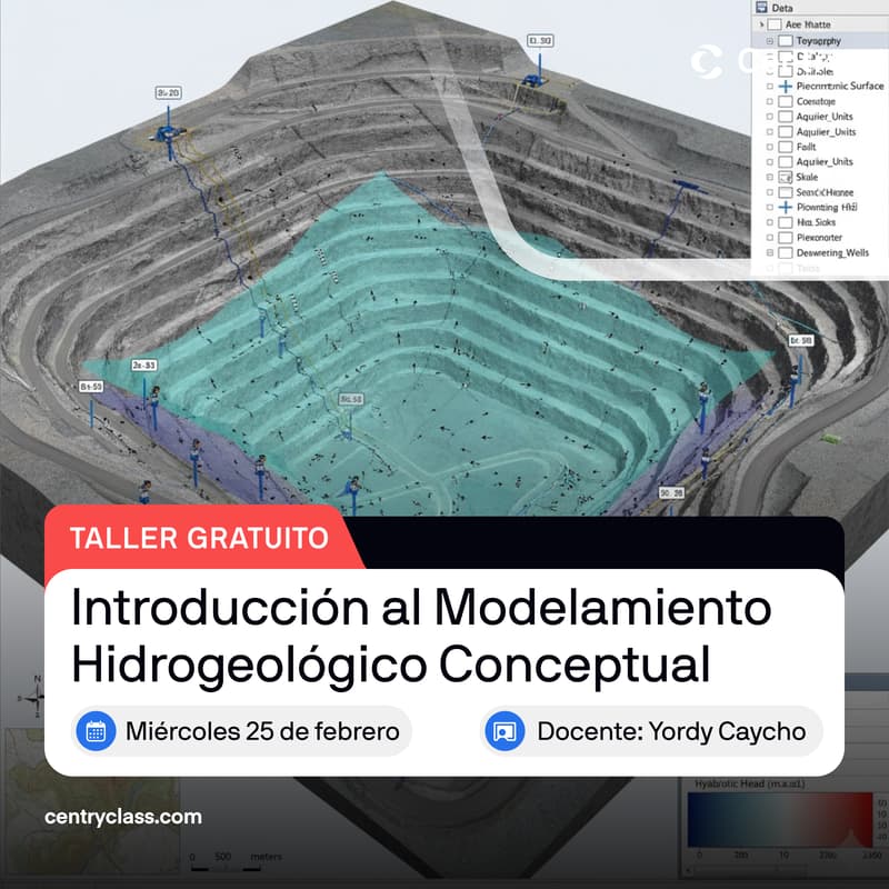 Cover Image for Taller Gratuito: Introducción al Modelamiento Hidrogeológico Conceptual