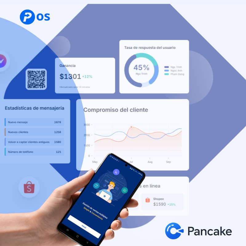 Cover Image for Conecta Pancake y realiza integraciones en Poscake