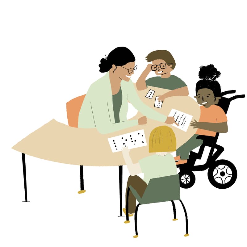 Cover Image for Social Stories: Reset Your Routines!