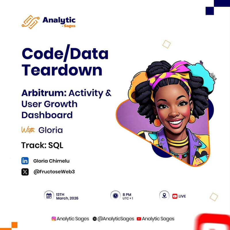 Cover Image for Code/Data Teardown with Gloria