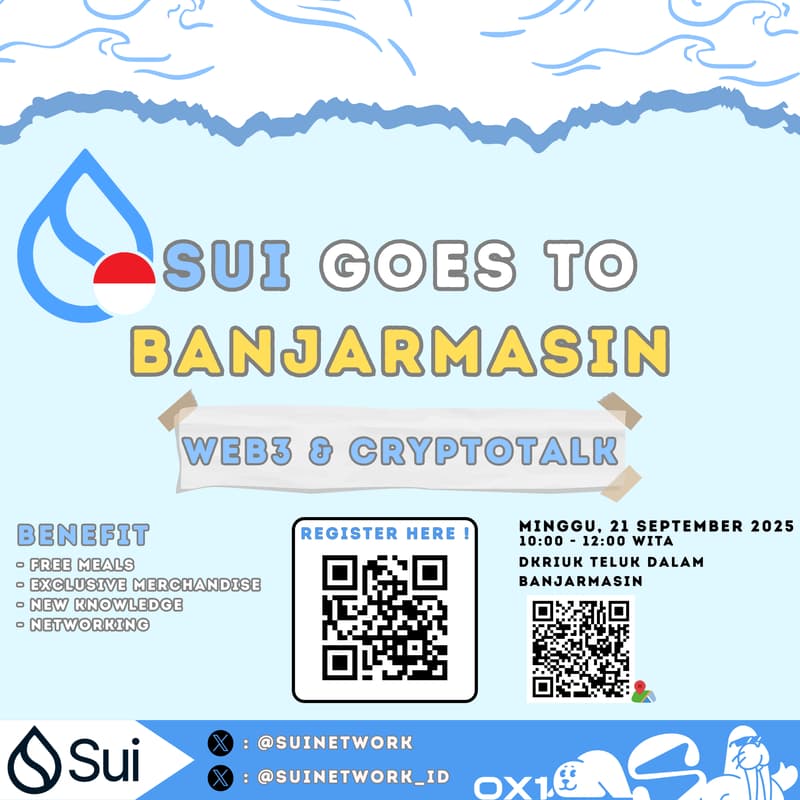 Cover Image for Sui Goes To Banjarmasin