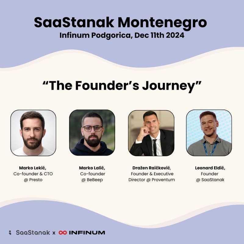 Cover Image for SaaStanak Montenegro: The Founder’s Journey