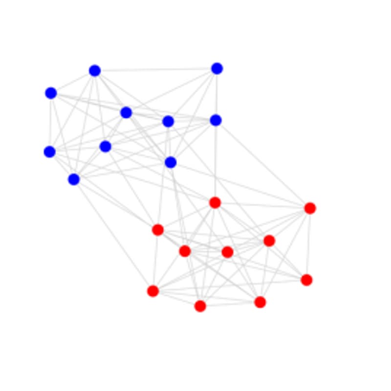 Cover Image for Linear Algebra for Spectral Clustering