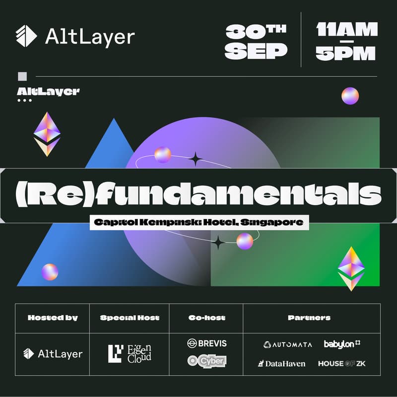 Cover Image for Re(fundamentals): Singapore edition
