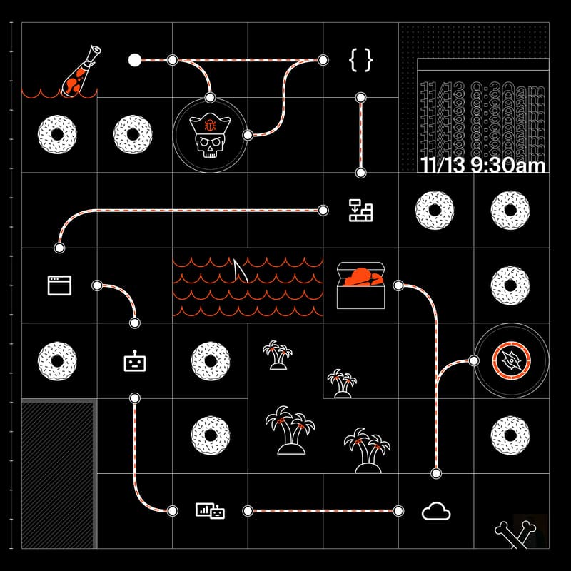 Cover Image for Shhh. Secret Cloudflare Event
