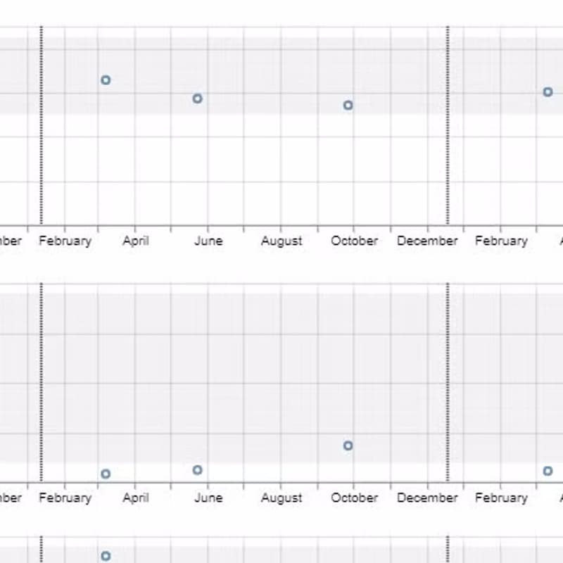 Cover Image for Seattle Quantified Self Happy Hour