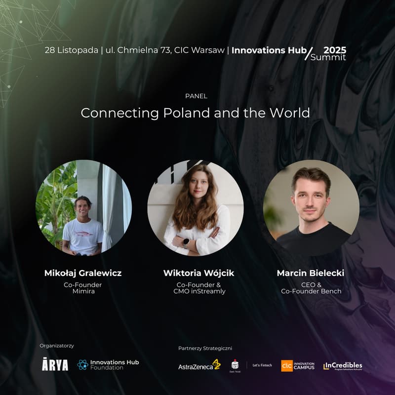 Cover Image for Connecting Poland And The World