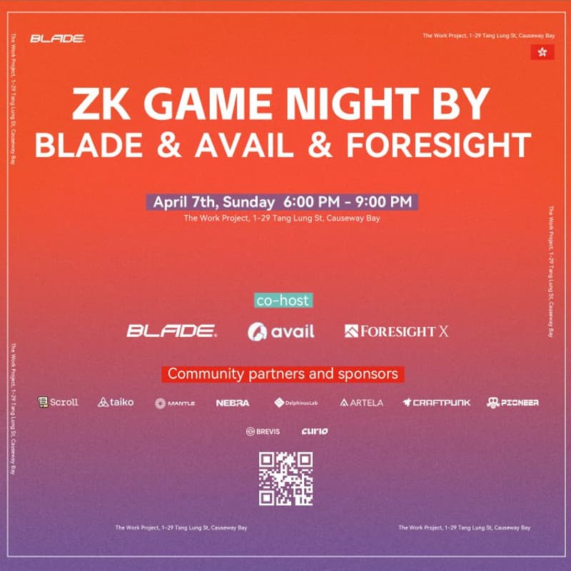 Cover Image for ZK Game Night by Blade Games, Avail and ForesightX