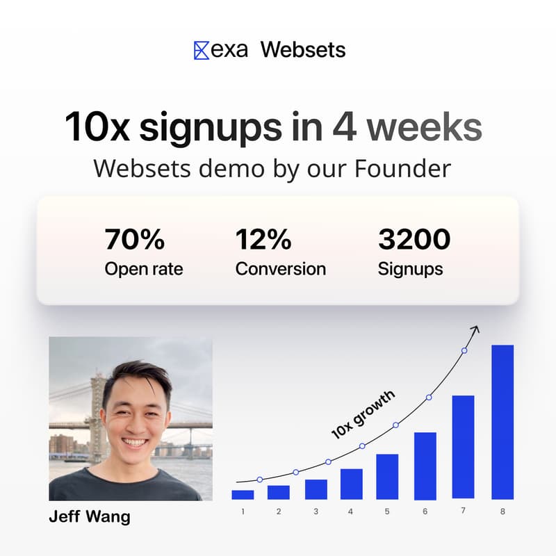 Cover Image for How Exa.ai built an AI sales machine