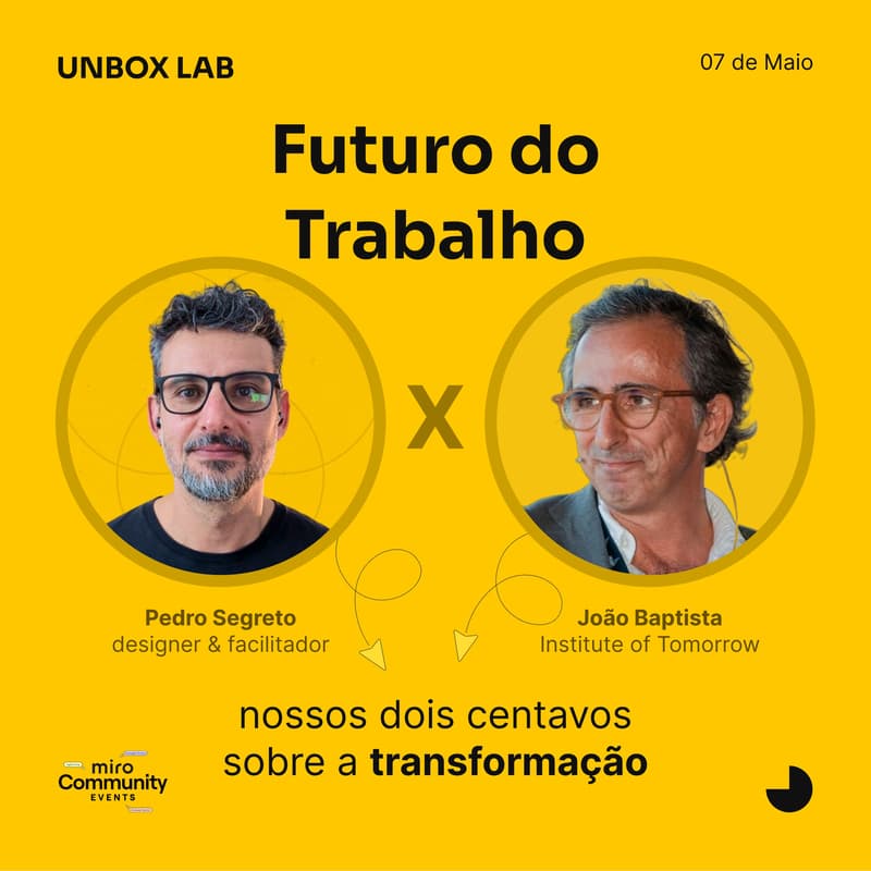 Cover Image for A Colaboração e o Futuro do Trabalho: nossos dois centavos sobre a transformação