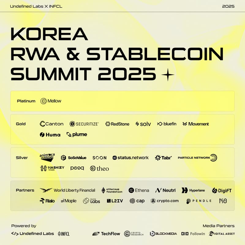 Cover Image for Korea RWA & Stablecoin Summit 2025