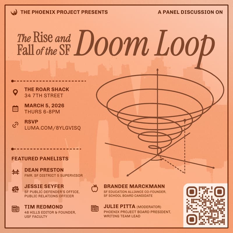 Cover Image for The Rise and Fall of the San Francisco Doom Loop: A Panel Discussion