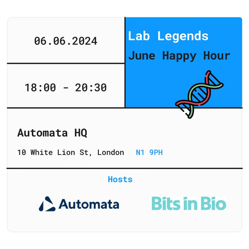 Cover Image for Lab Legends June '24