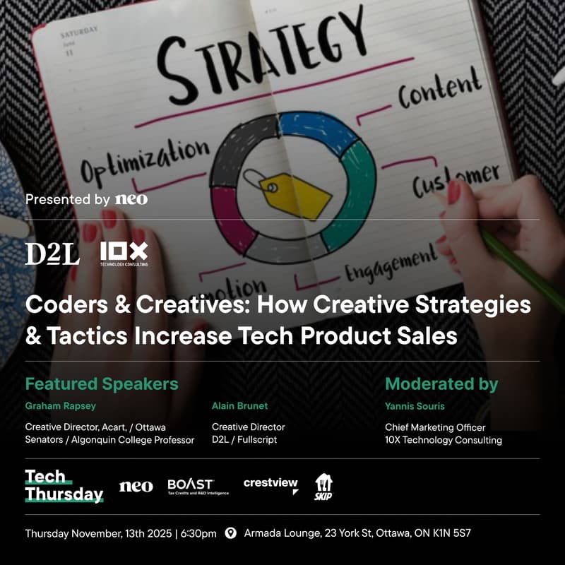 Cover Image for Coders & Creatives: How Creative Strategies & Tactics Increase Tech Product Sales