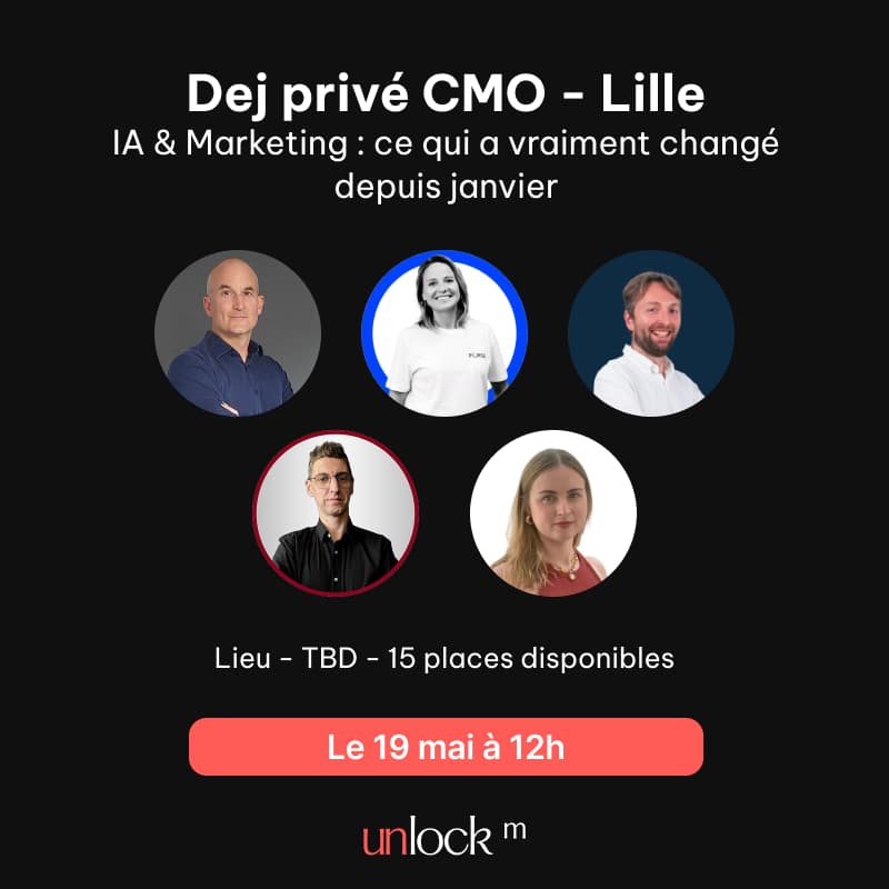 Cover Image for Dej privé CMO : Ce que l'IA a concrètement changé dans nos stratégies marketing