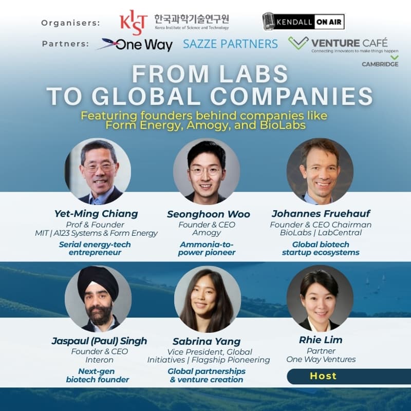 Cover Image for From Labs to Global Companies