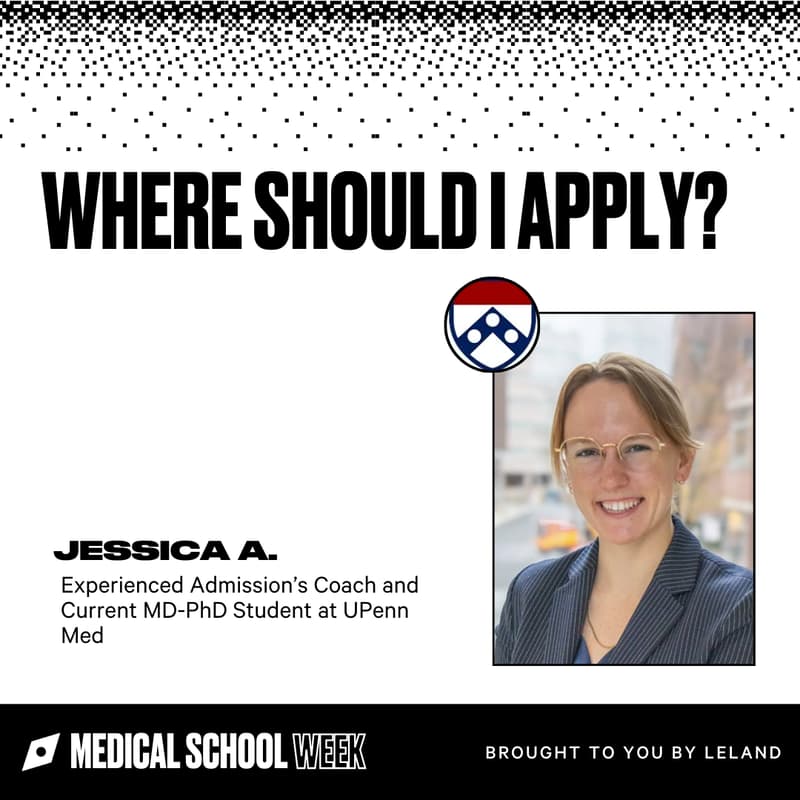 Cover Image for Where Should I Apply?