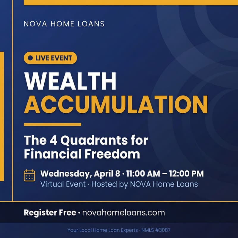 Cover Image for Wealth Accumulation - The 4 Quadrants for Financial Freedom